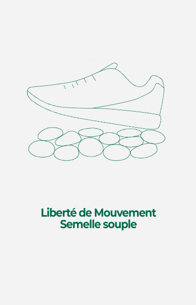 CHAUSSURES PIEDS NUS SAGUARO